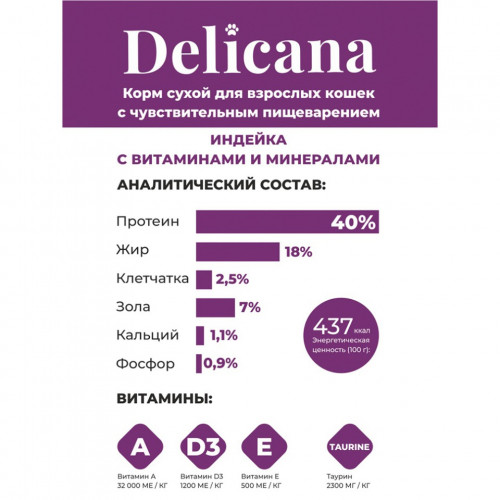 Delicana сухой корм для котят с чувствительным пищеварением с индейкой