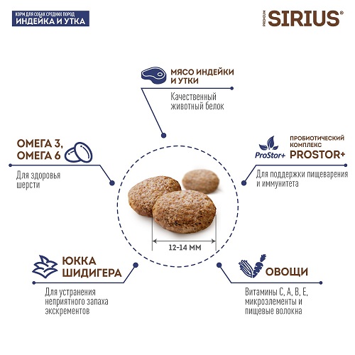 Sirius сухой корм для собак средних пород с индейкой и уткой с овощами