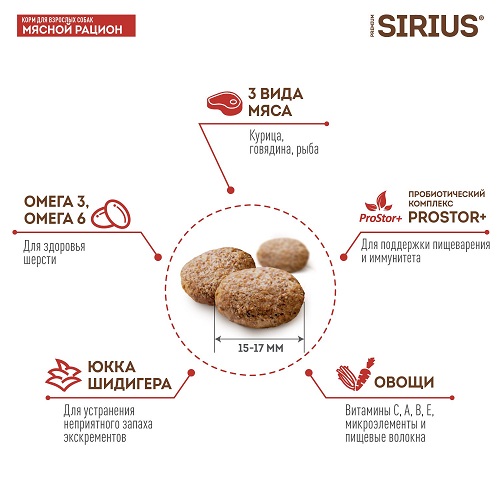 Sirius сухой корм для взрослых собак, мясной рацион