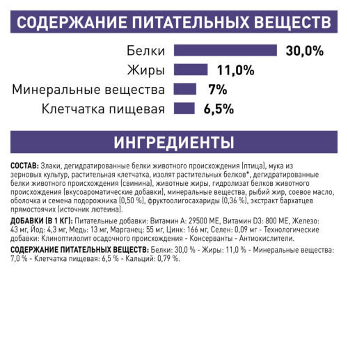 Royal Canin Neutered Adult Small Dog сухой корм для взрослых кастрированных собак мелких пород - 3,5 кг