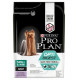 Pro Plan Optidigest Grain Free сухой беззерновой корм для взрослых собак мелких пород с чувствительным пищеварением с индейкой